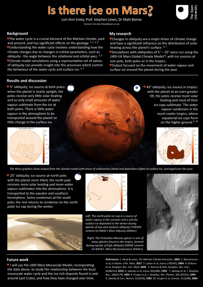 Lori Ann Foley 'Is there ice on Mars?' poster colour