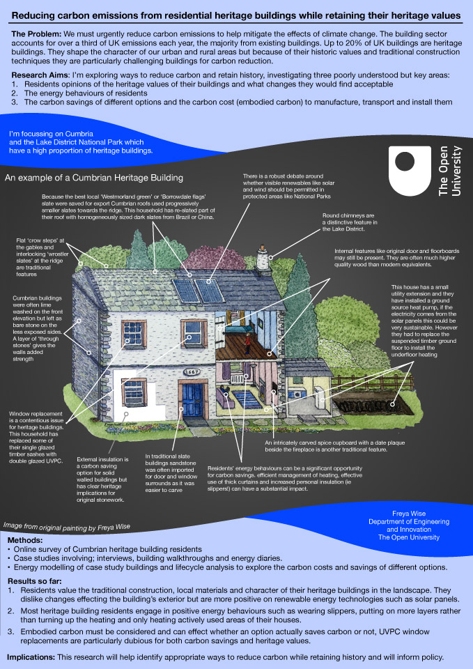 Freya Wise 'Reducing carbon emissions from residential heritage buildings while retaining their heritage values'