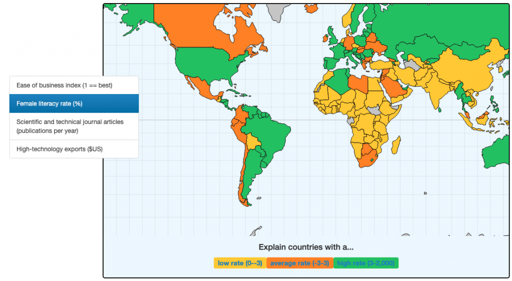 Economical indicator illustration colour