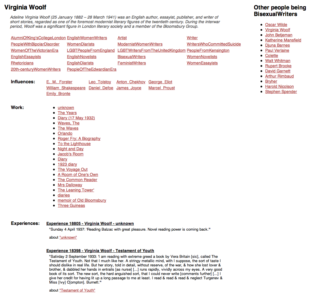 Reading experience database screenshot colour