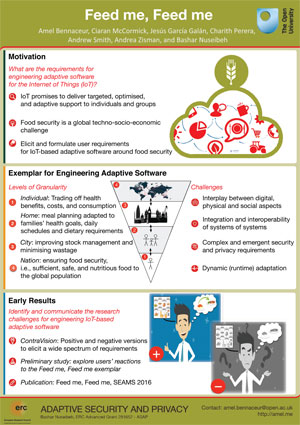 Feed Me, Feed Me poster screenshot colour