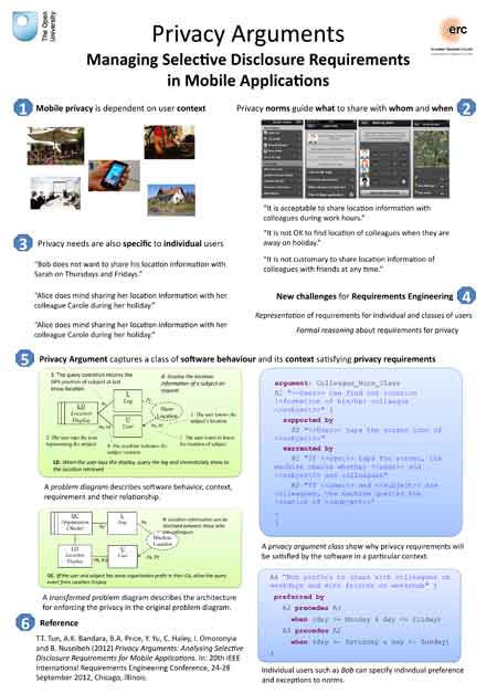 Privacy Arguments poster screenshot colour