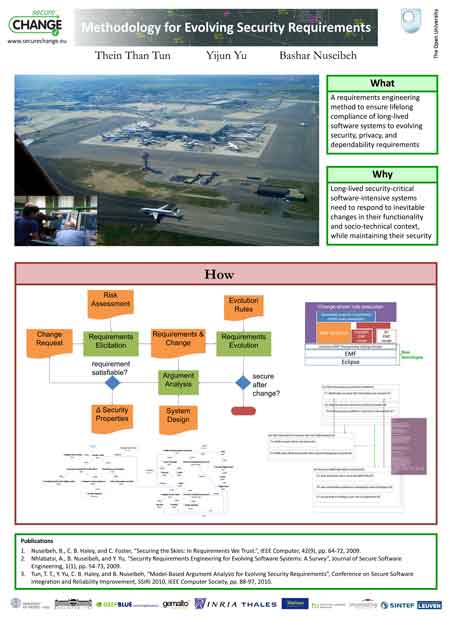 SecureChange poster screenshot colour