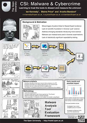 CSI: Malware and Cybercrime poster screenshot in colour