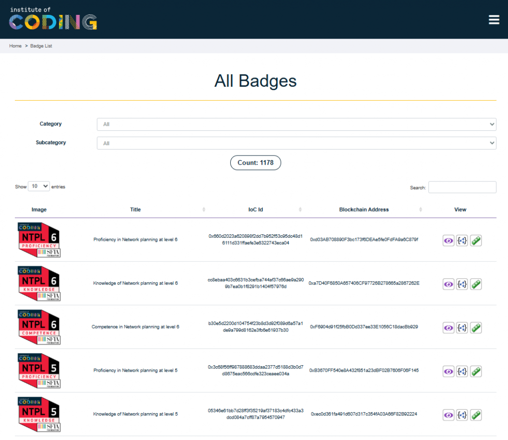 Figure 3 – IoC Alignments micro badges