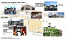 Visual concept of synergy in Camden Rye Lane featuring illustrated maps, cultural landmarks, buildings, and urban scenes with annotations